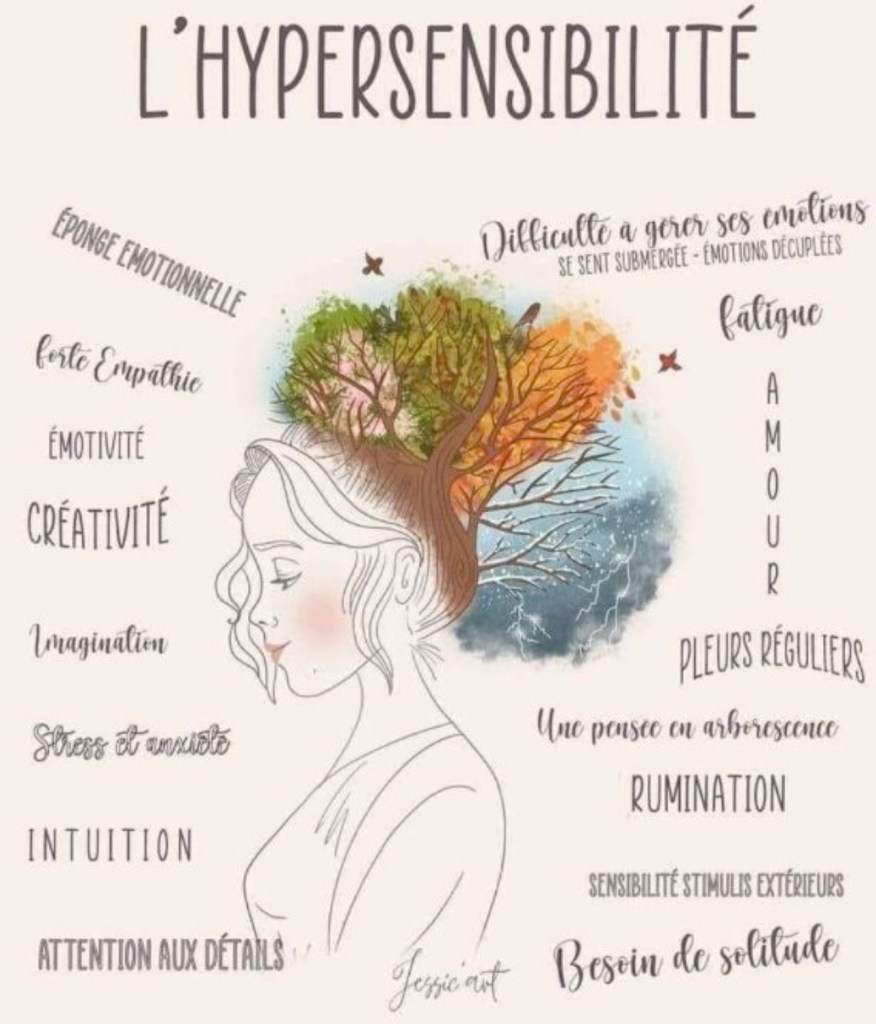 Lorisa coaching : Hypersensibilité